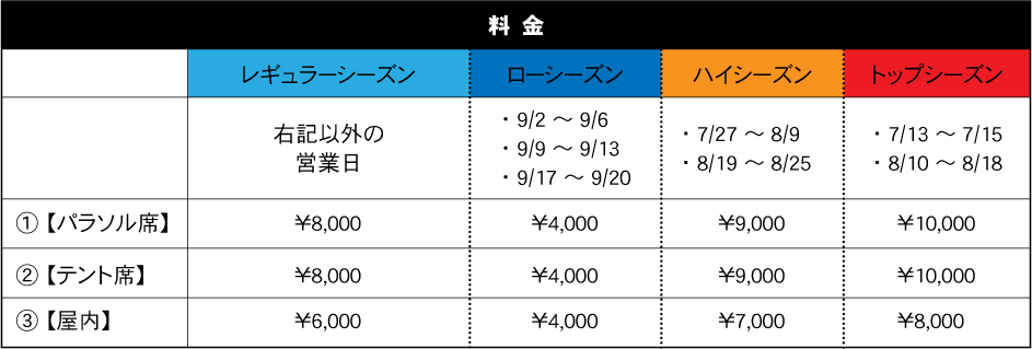 料金表