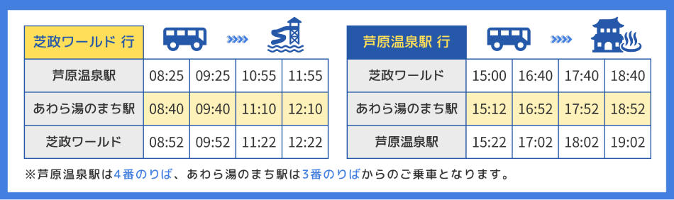 2025年京福臨時バス