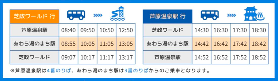2026年京福臨時バス