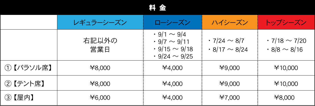 料金表
